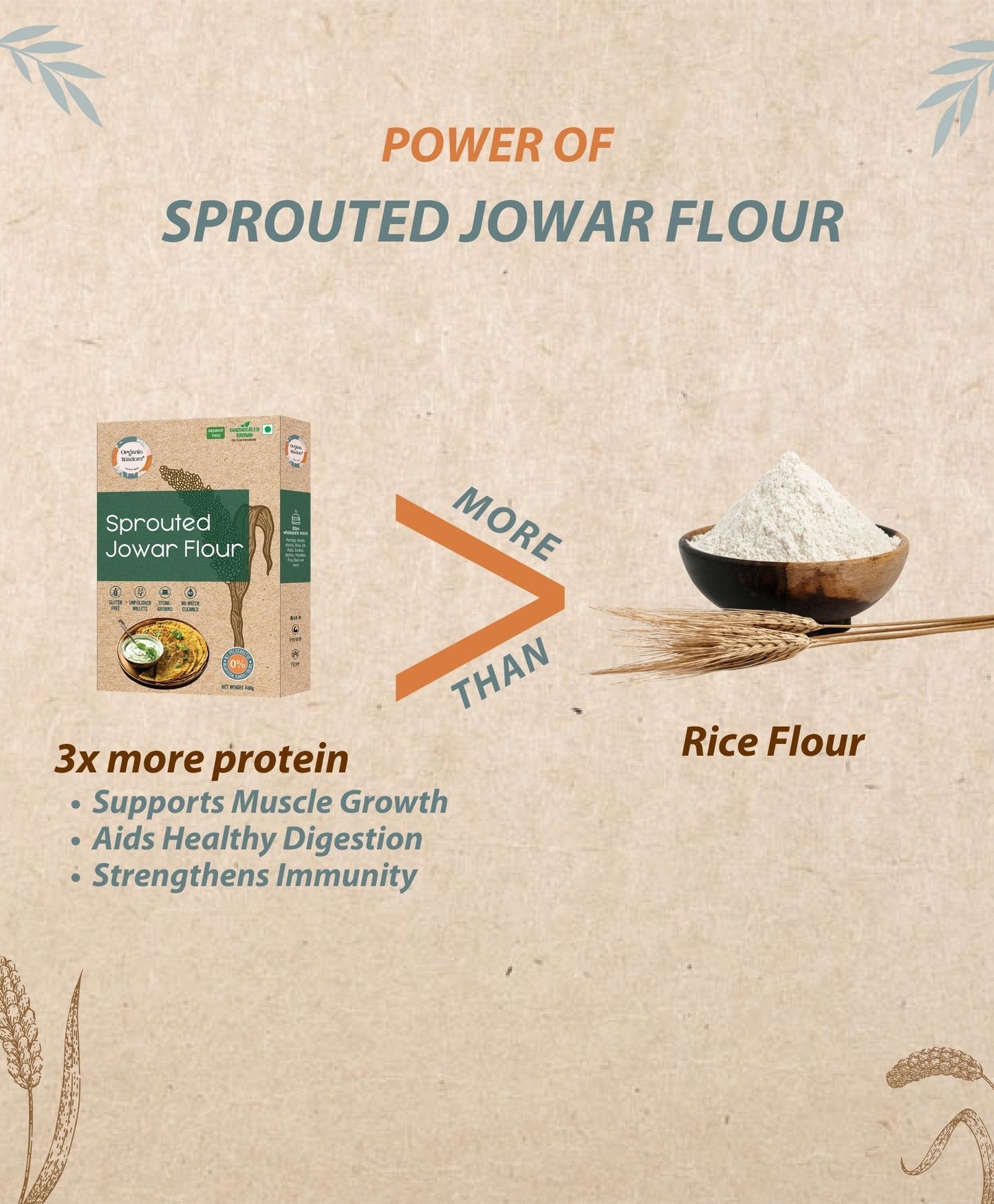 Sprouted Jowar Flour