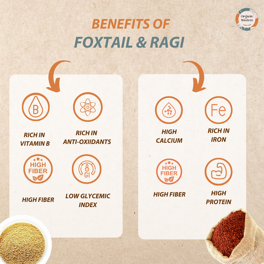 Incorporate healthy millet noodles option in your diet with The Organic Wisdom