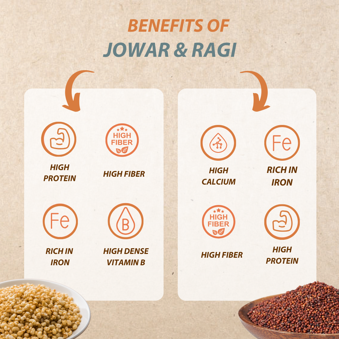 A perfect combo of taste and health with Ragi Idli and Jowar Rava.