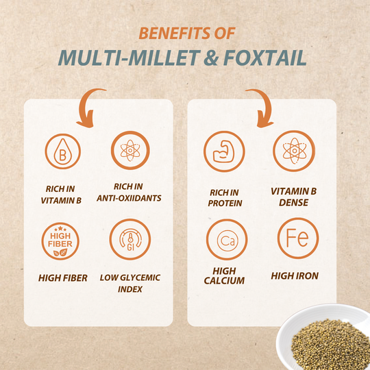 Perfect for healthy lunches and quick dinners