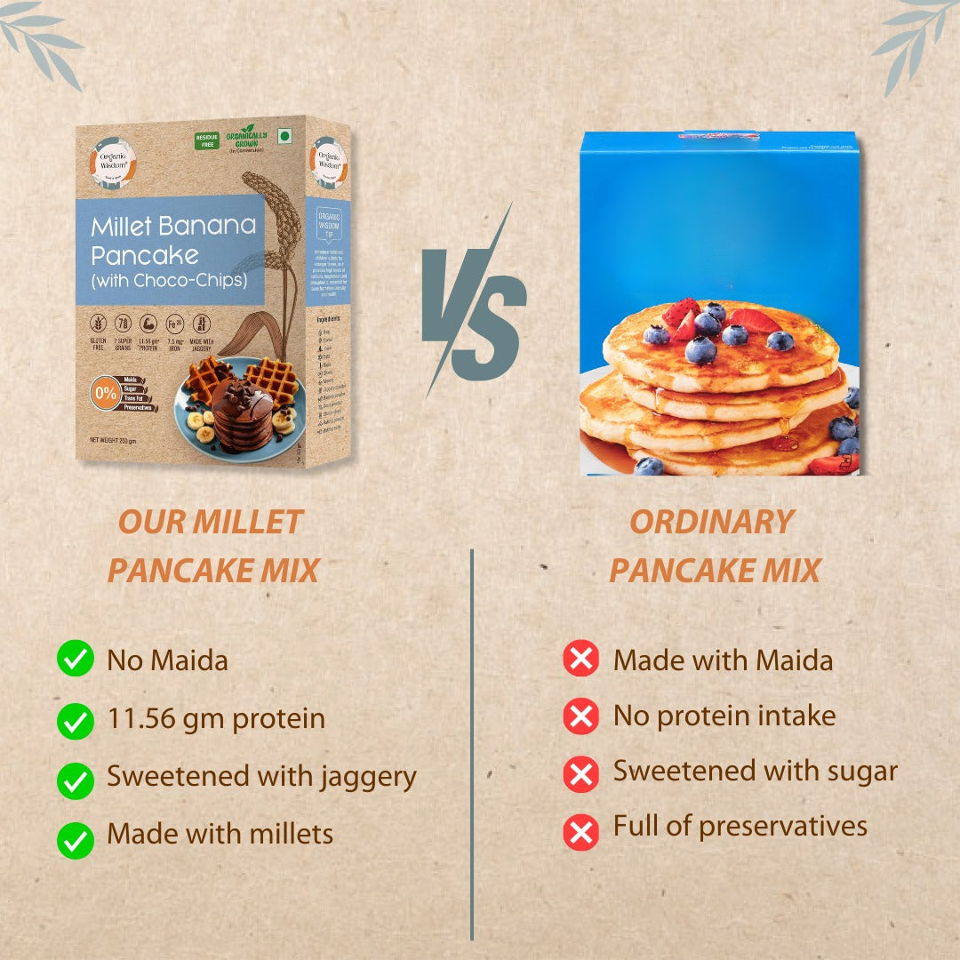 Organic WIsdom's Millet Banana Pancakes are rich in iron and potassium.
