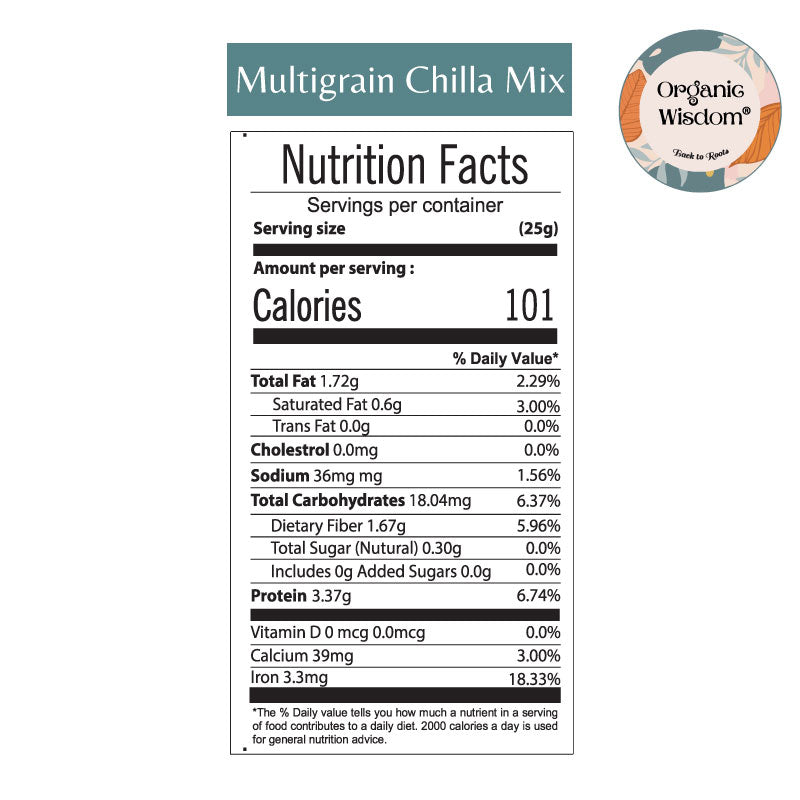 Multigrain chilla Nutrition chart