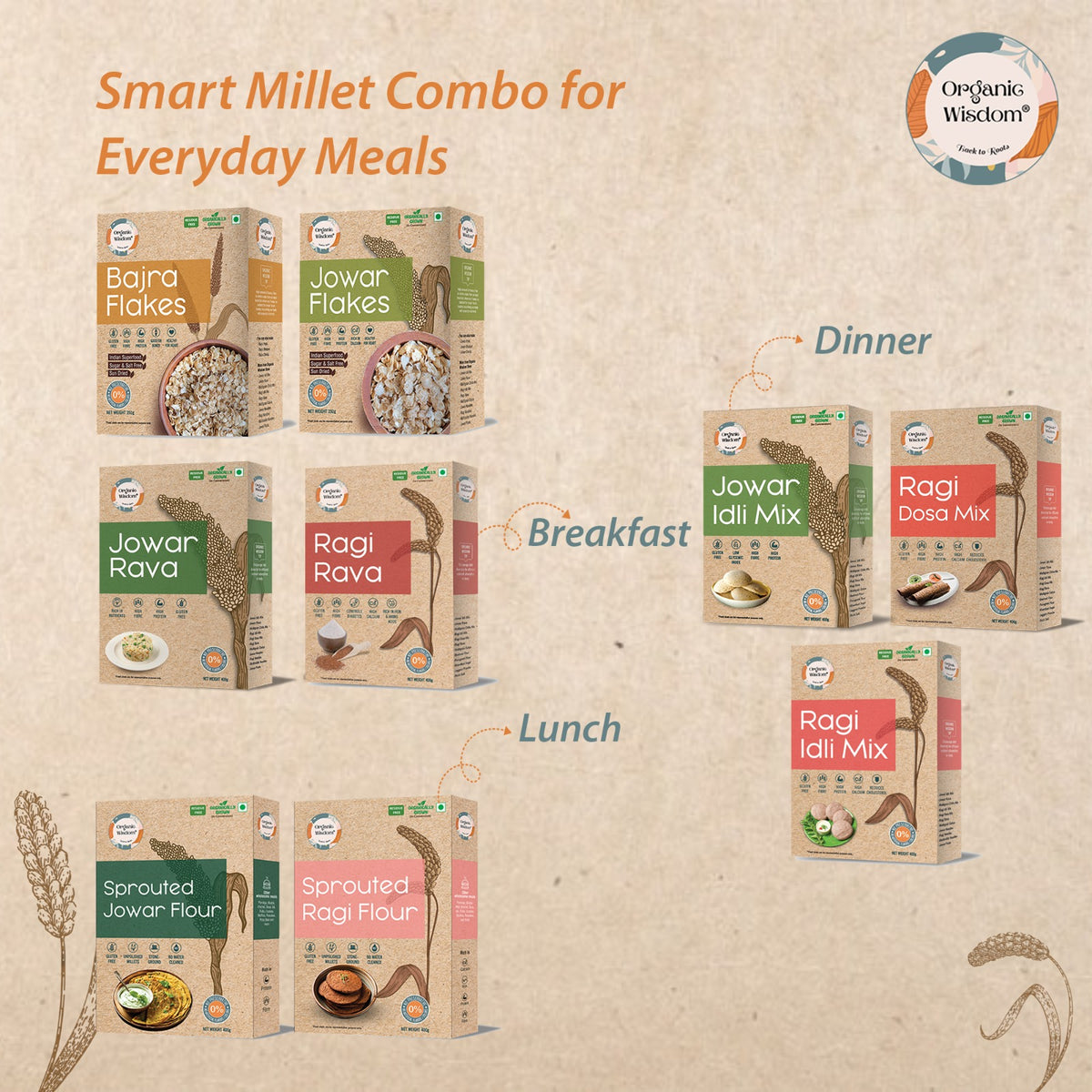 Diabetic Friendly Combo- Pack of 9
