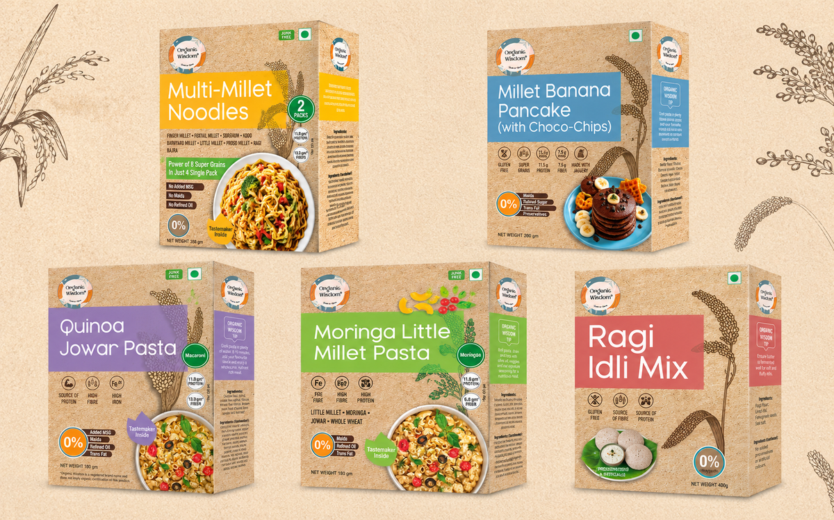 Kids' Tiffin Combo Pack of 5