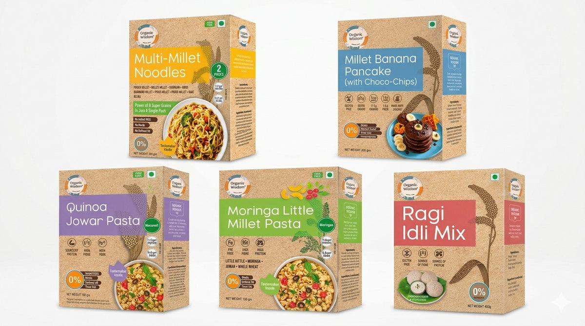 Kids' Tiffin Combo Pack of 5