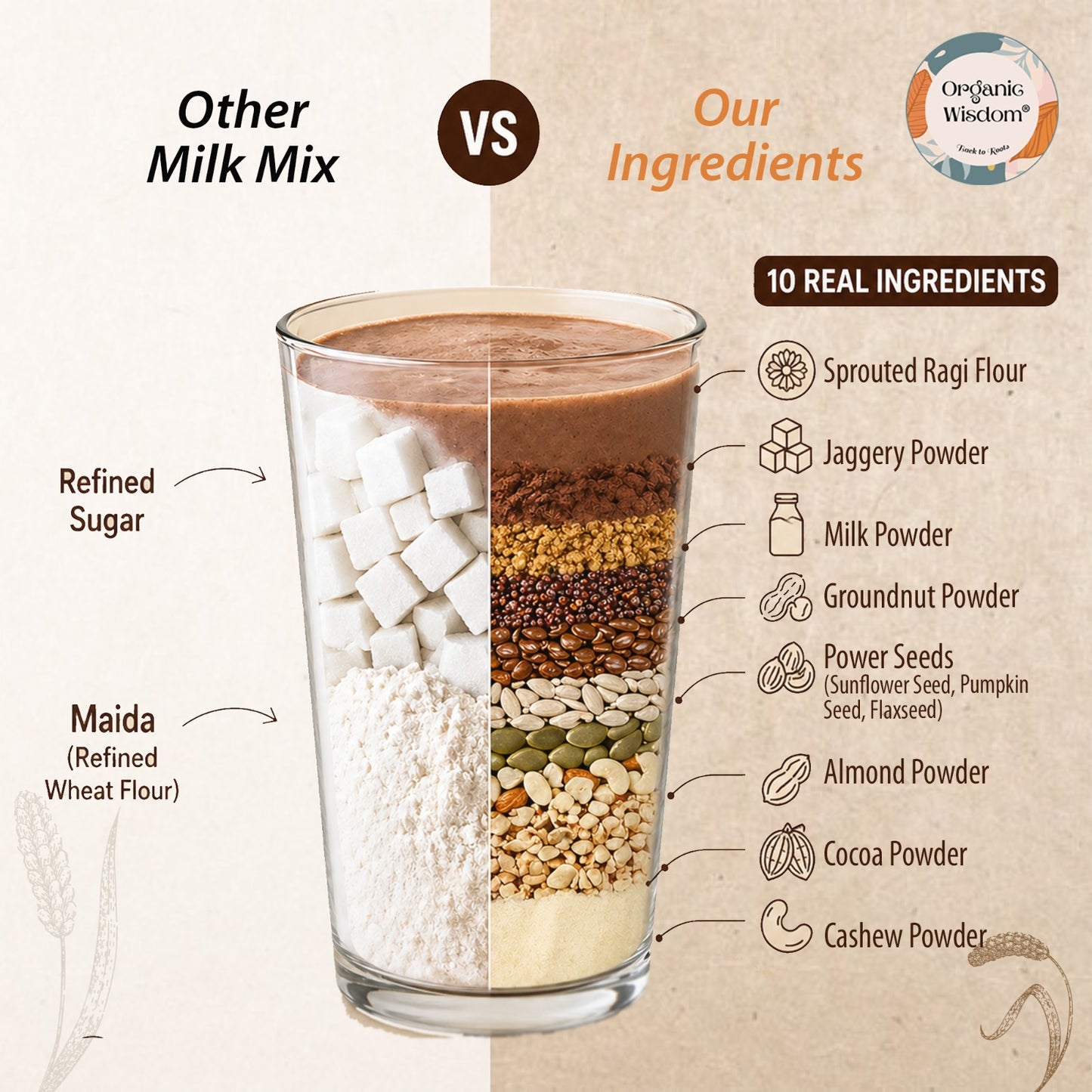 Sprouted Ragi Chocolate Mix