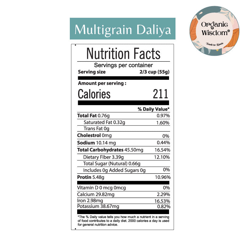 Multigrain Daliya Nutrition Chart