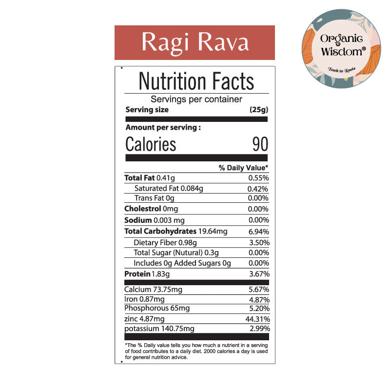 Ragi Rava Nutrition Chart